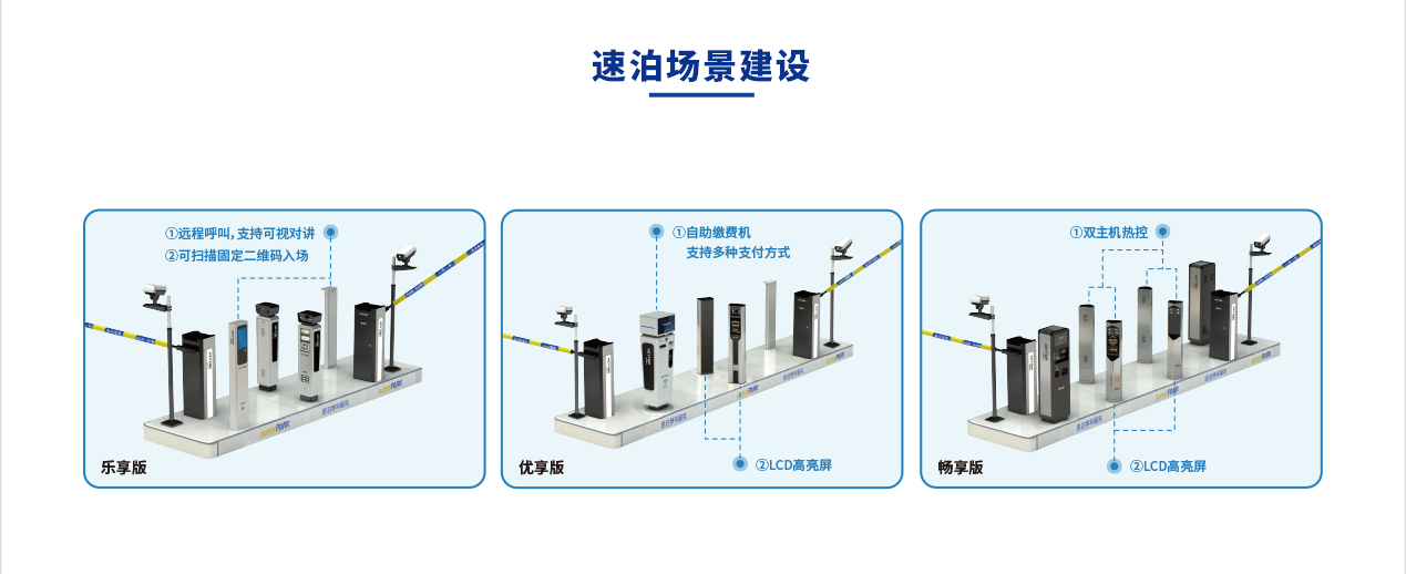 解决方案